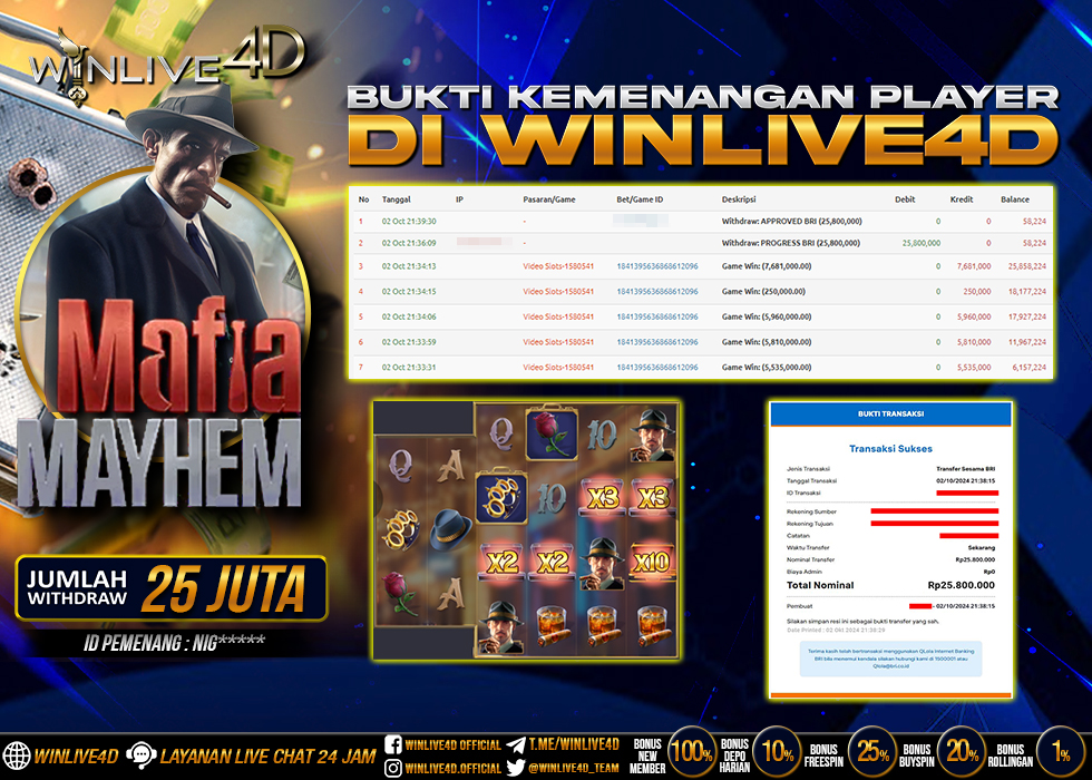 WINLIVE4D JACKPOT SLOT MAFIA MAYHEM Rp.25.800.000.,- LUNAS