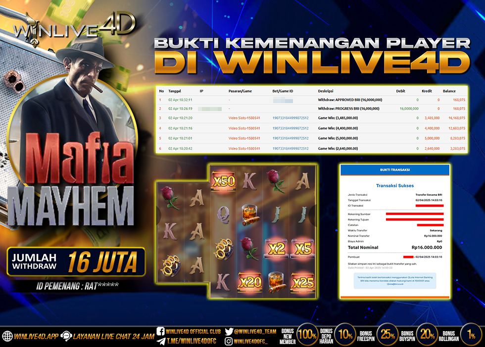 WINLIVE4D JACKPOT mafia-mayhem-2-4-25.,- LUNAS