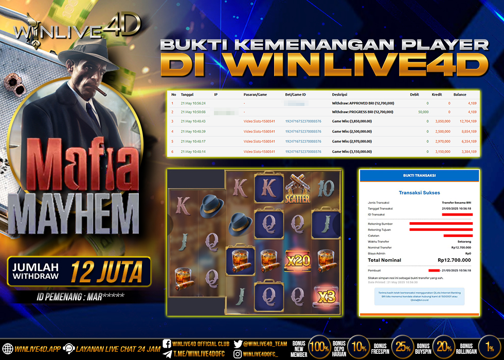 WINLIVE4D JACKPOT mafia-mayhem-21-5-25.,- LUNAS