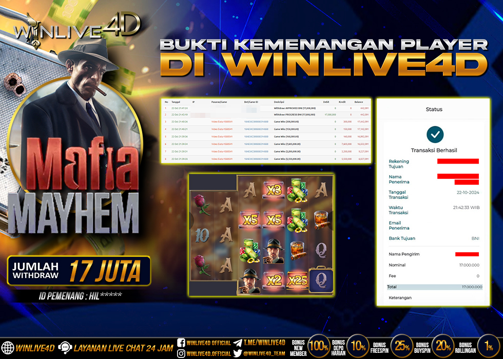WINLIVE4D JACKPOT SLOT MAFIA MAYHEM Rp.17.000.000.,- LUNAS