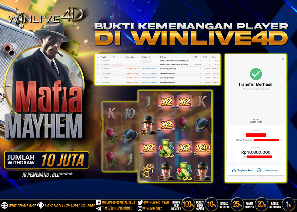 WINLIVE4D JACKPOT mafia-mayhem-23-1-25.,- LUNAS
