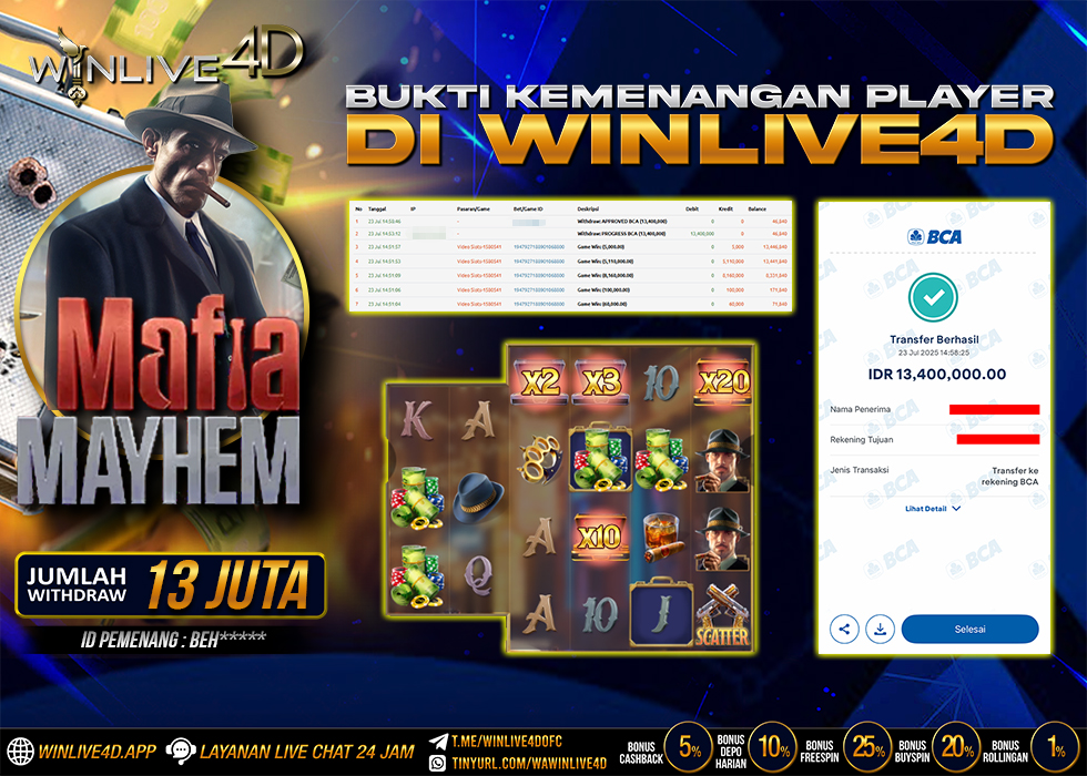 WINLIVE4D JACKPOT mafia-mayhem-23-7-25.,- LUNAS