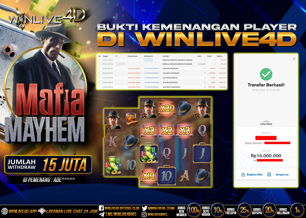 WINLIVE4D JACKPOT mafia-mayhem-25-12-24.,- LUNAS
