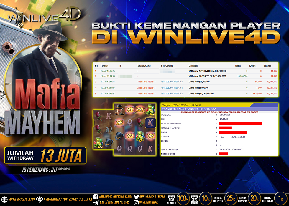 WINLIVE4D JACKPOT mafia-mayhem-25-4-25.,- LUNAS