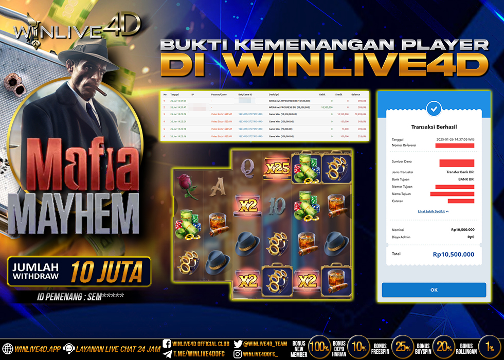 WINLIVE4D JACKPOT mafia-mayhem-26-1-25.,- LUNAS