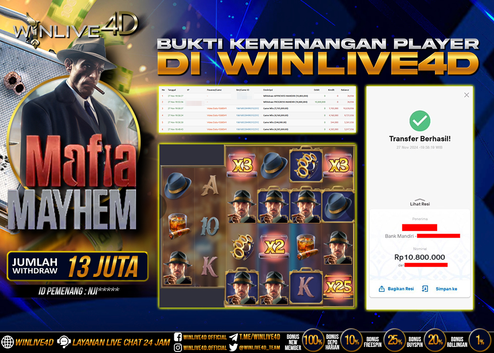 WINLIVE4D JACKPOT SLOT MAFIA MAYHEM Rp.10.800.000.,- LUNAS