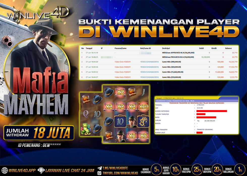 WINLIVE4D JACKPOT mafia-mayhem-27-6-25.,- LUNAS