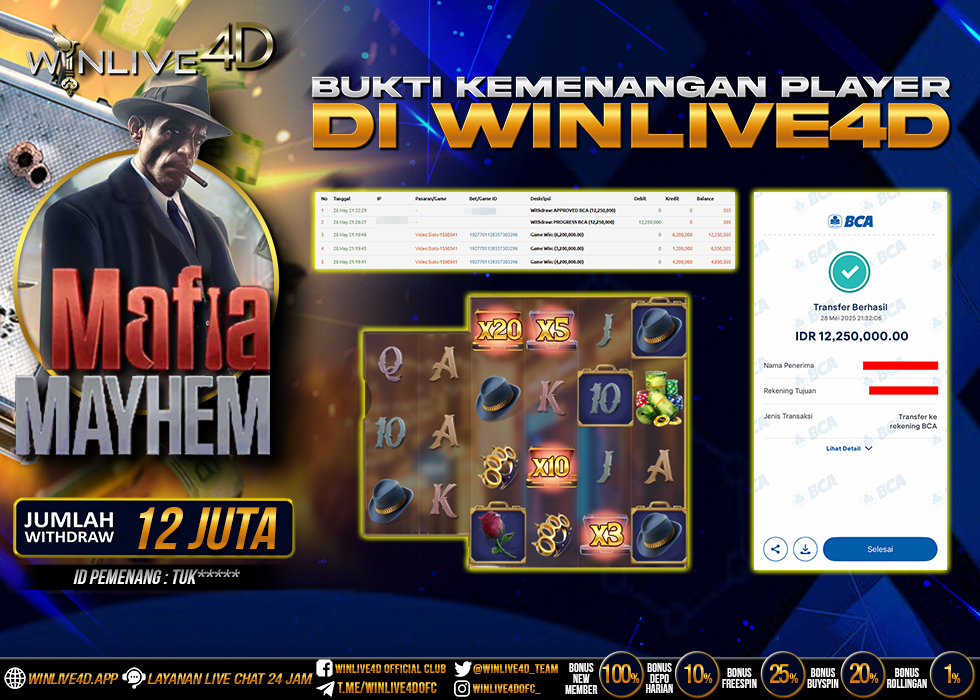 WINLIVE4D JACKPOT mafia-mayhem-28-5-25.,- LUNAS