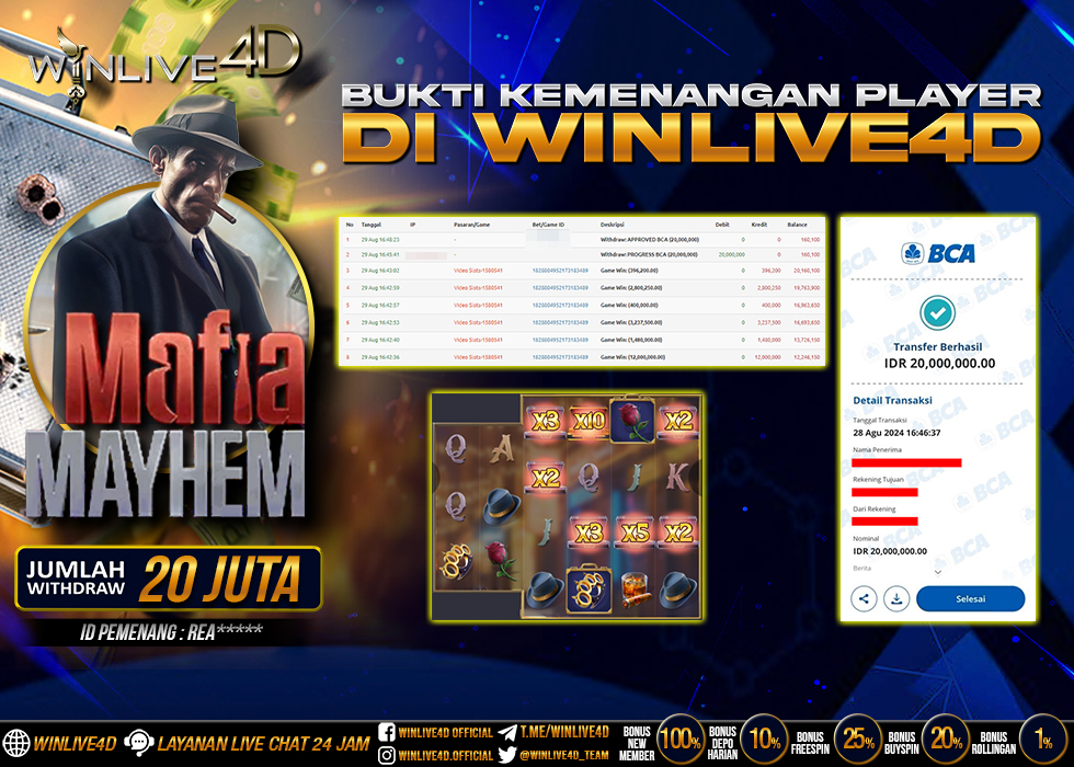 WINLIVE4D JACKPOT SLOT MAFIA MAYHEM Rp.20.000.000.,- LUNAS