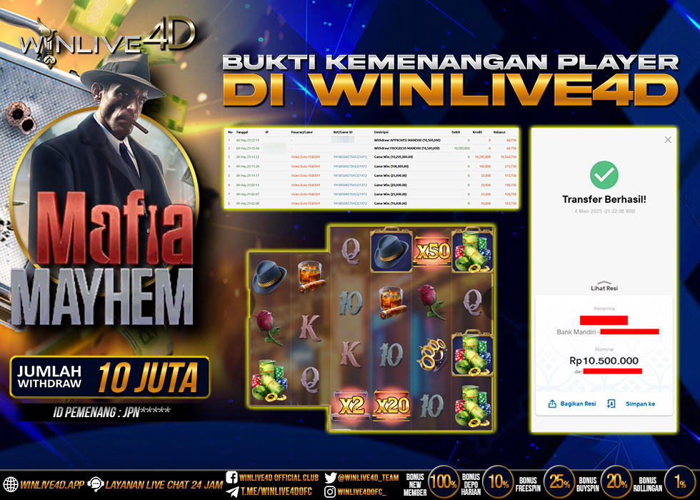 WINLIVE4D JACKPOT mafia-mayhem-4-5-25.,- LUNAS