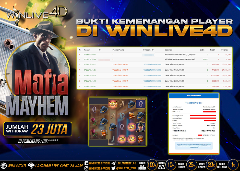 WINLIVE4D JACKPOT SLOT MAFIA MAYHEM Rp.23.600.000.,- LUNAS