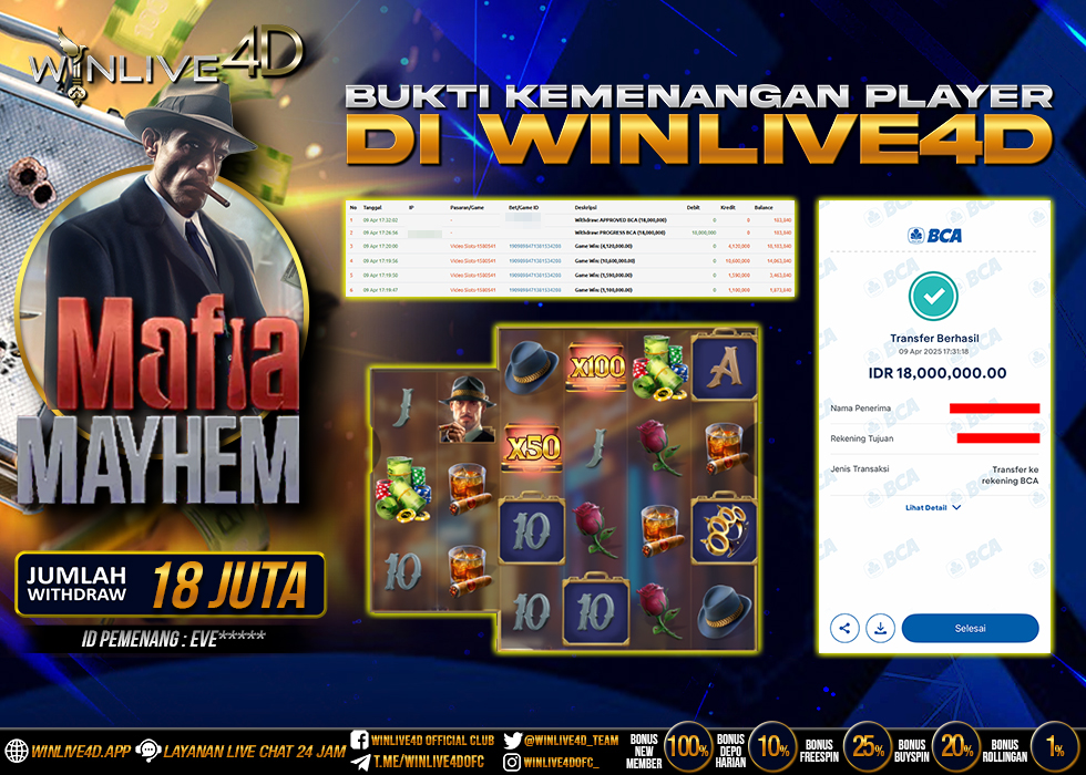 WINLIVE4D JACKPOT mafia-mayhem-9-4-25.,- LUNAS