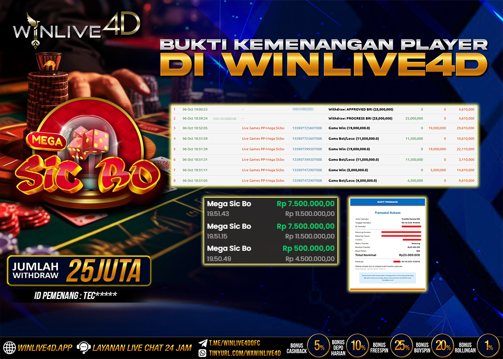 WINLIVE4D JACKPOT.,- LUNAS