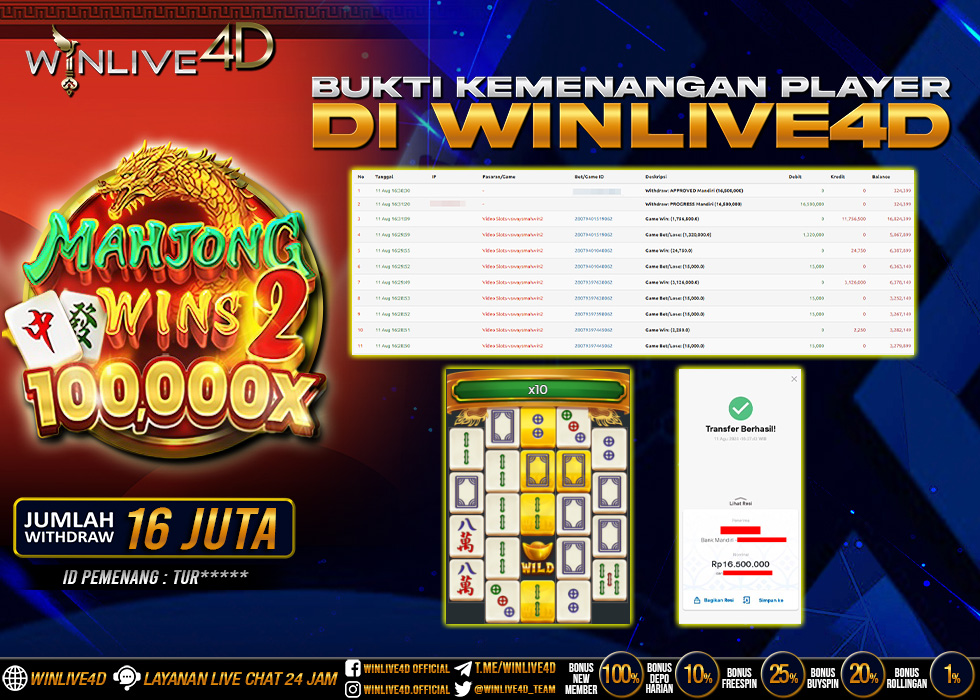 WINLIVE4D JACKPOT SLOT MAHJONG WINS 2 100.000X Rp.16.500.000.,- LUNAS