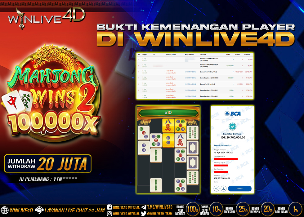 WINLIVE4D JACKPOT SLOT MAHJONG WINS 2 100.000X Rp.11.600.000.,- LUNAS