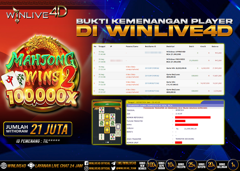 WINLIVE4D JACKPOT SLOT MAHJONG WINS 2 100.000X Rp.21.000.000.,- LUNAS
