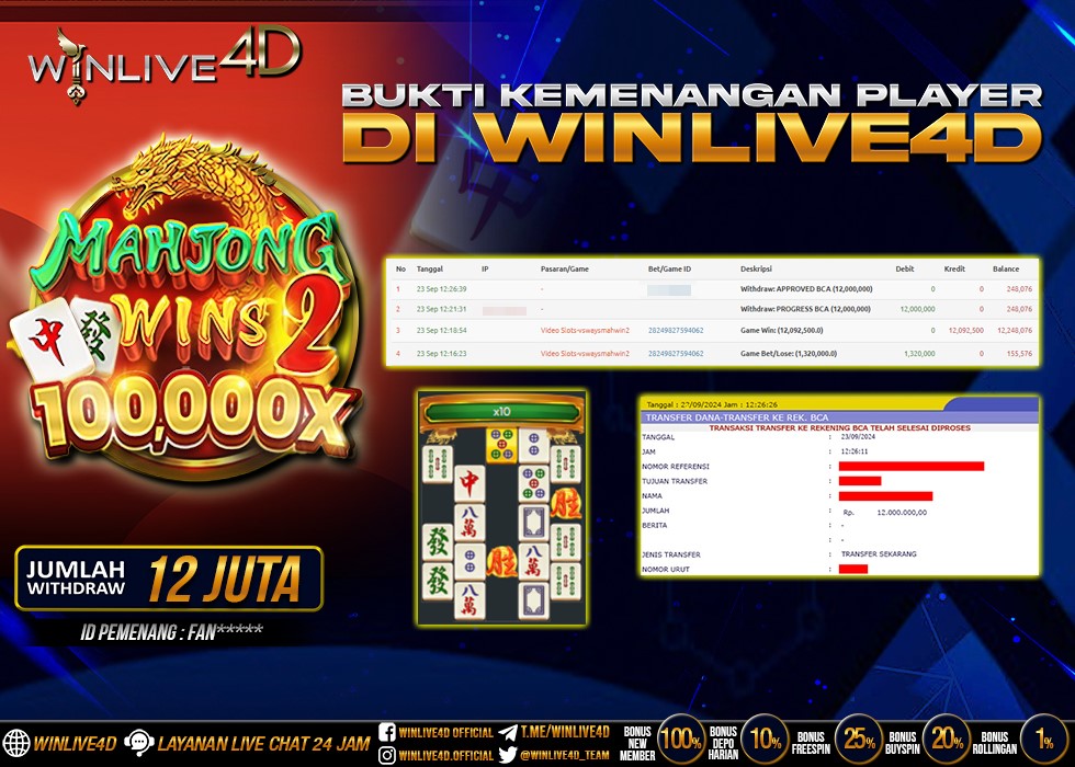 WINLIVE4D JACKPOT SLOT MAHJONG WINS 2.,- LUNAS