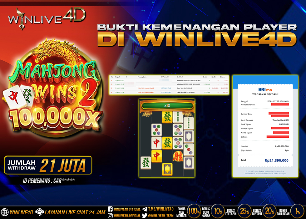 WINLIVE4D JACKPOT SLOT MAHJONG WINS 2.,- LUNAS