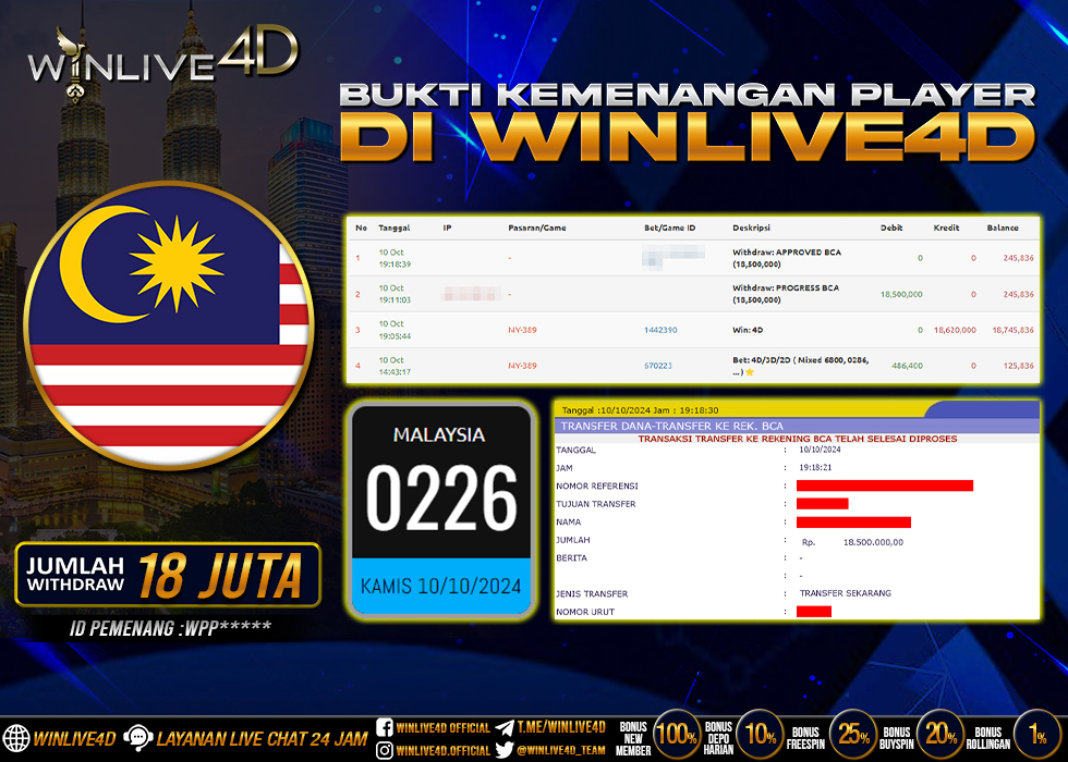 WINLIVE4D JACKPOT TOGEL MALAYSIA Rp.18.500.000.,- LUNAS
