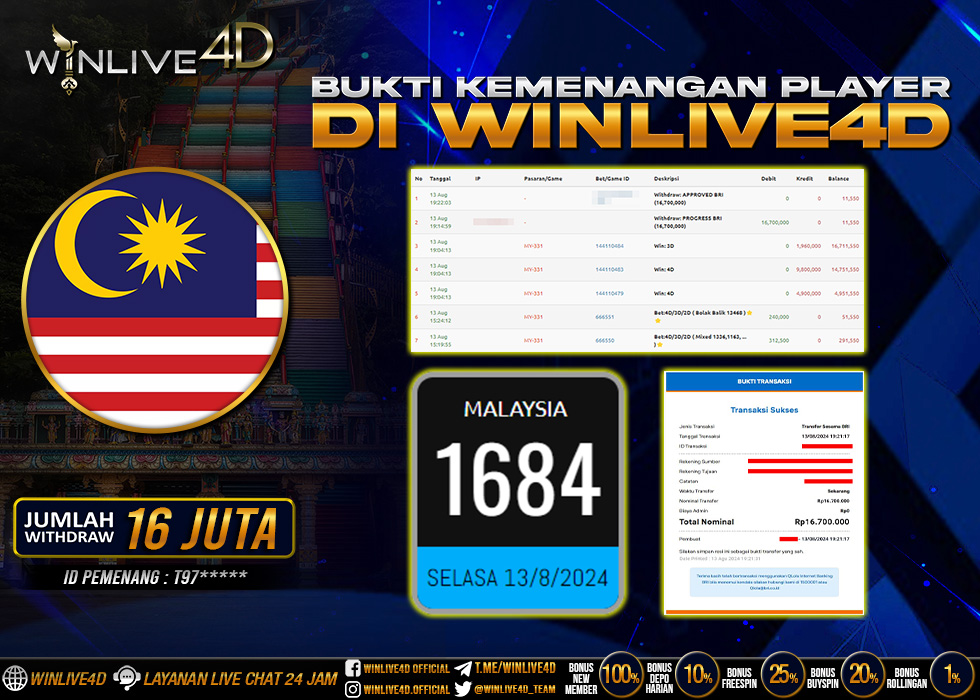 WINLIVE4D JACKPOT malay-13-8-24.,- LUNAS