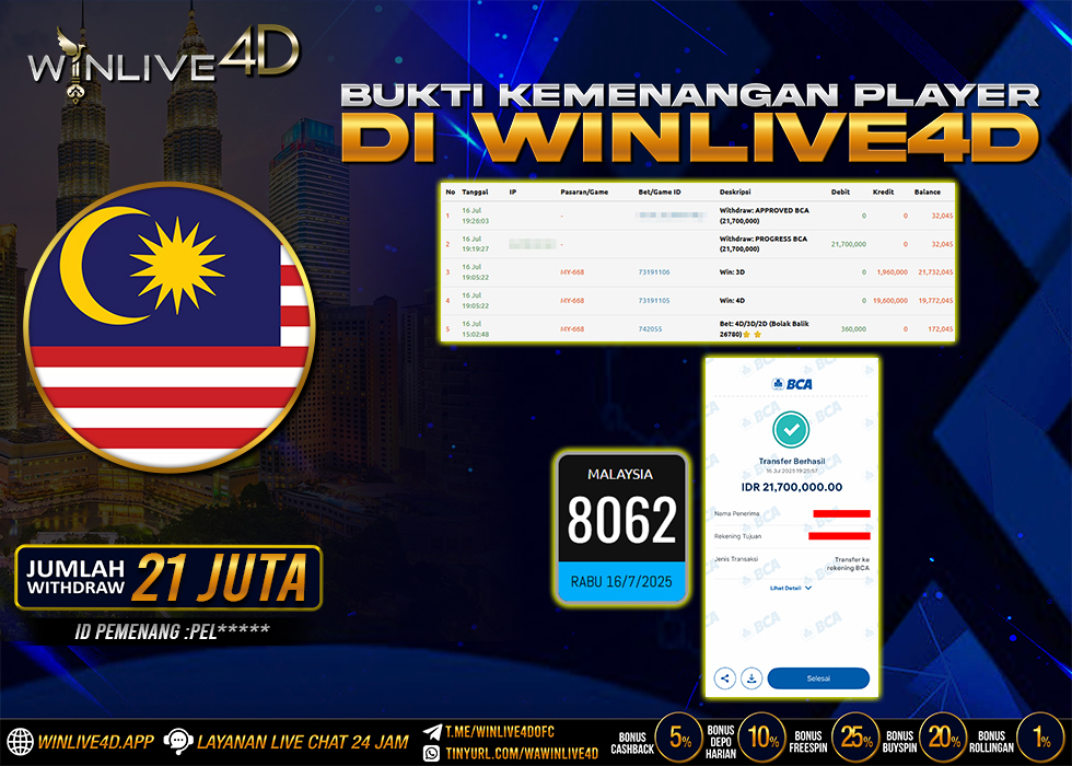 WINLIVE4D JACKPOT malay-16-7-25.,- LUNAS