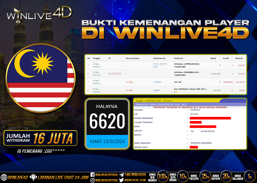 WINLIVE4D JACKPOT TOGEL MALAYSIA.,- LUNAS
