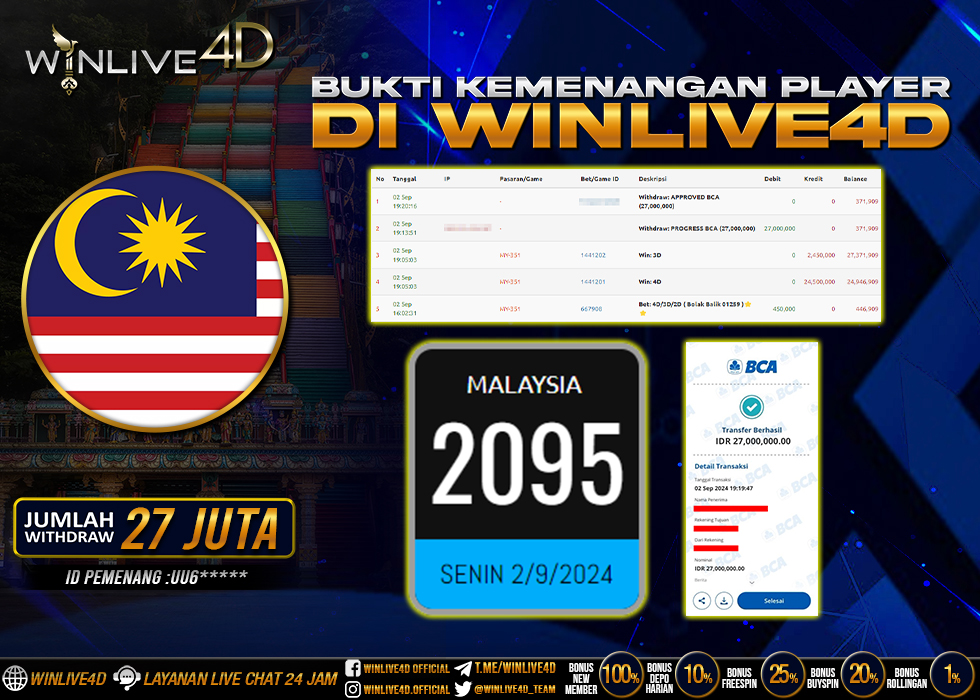 WINLIVE4D JACKPOT TOGEL MALAYSIA.,- LUNAS