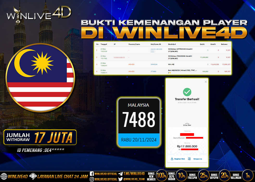 WINLIVE4D JACKPOT TOGEL MALAYSIA.,- LUNAS