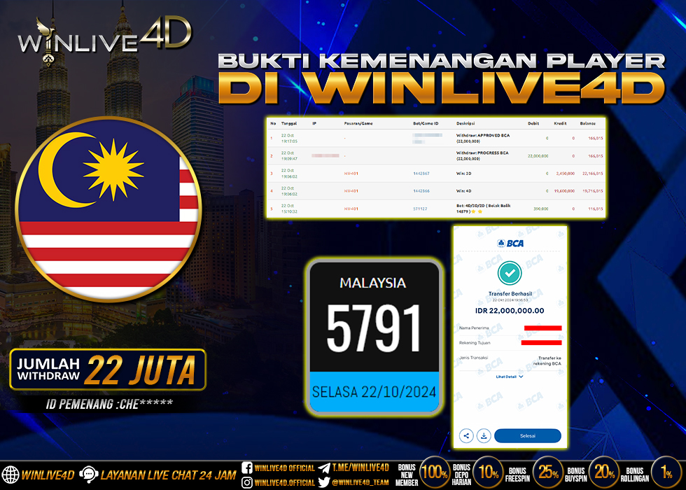 WINLIVE4D JACKPOT malay-22-10-24.,- LUNAS