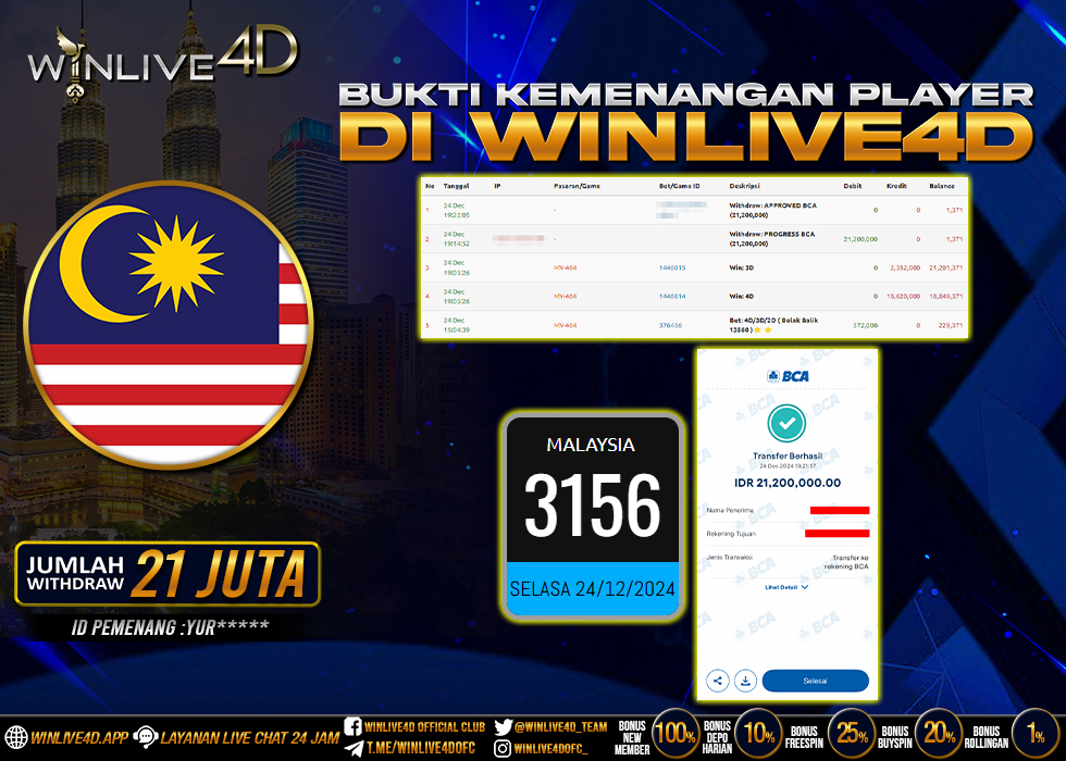 WINLIVE4D JACKPOT malay-24-12-24,- LUNAS