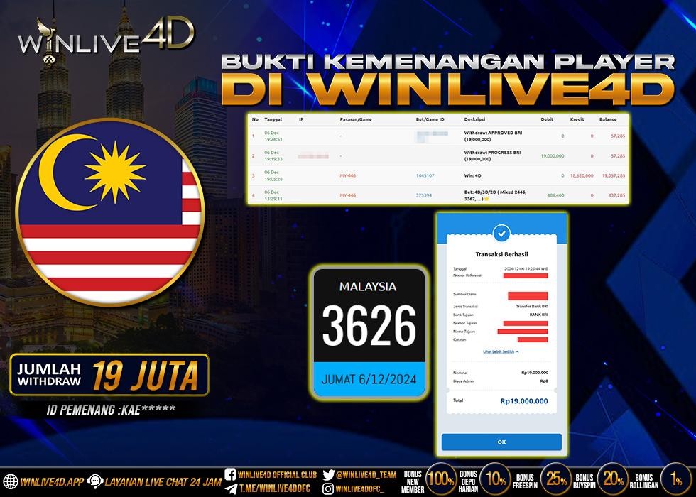 WINLIVE4D JACKPOT malay-6-12-24.,- LUNAS