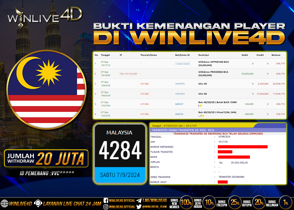 WINLIVE4D JACKPOT TOGEL MALAYSIA.,- LUNAS
