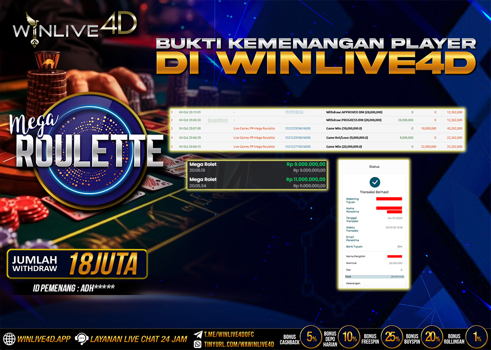 WINLIVE4D JACKPOT.,- LUNAS