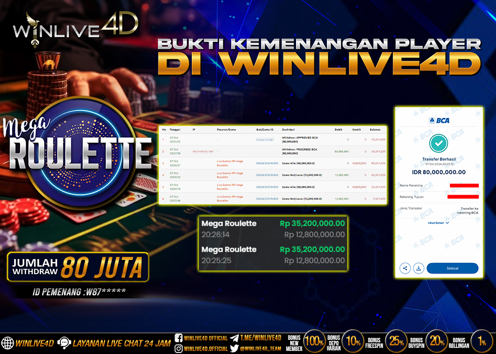 WINLIVE4D JACKPOT LIVE CASINO MEGA ROULETTE Rp.80.000.000.,- LUNAS