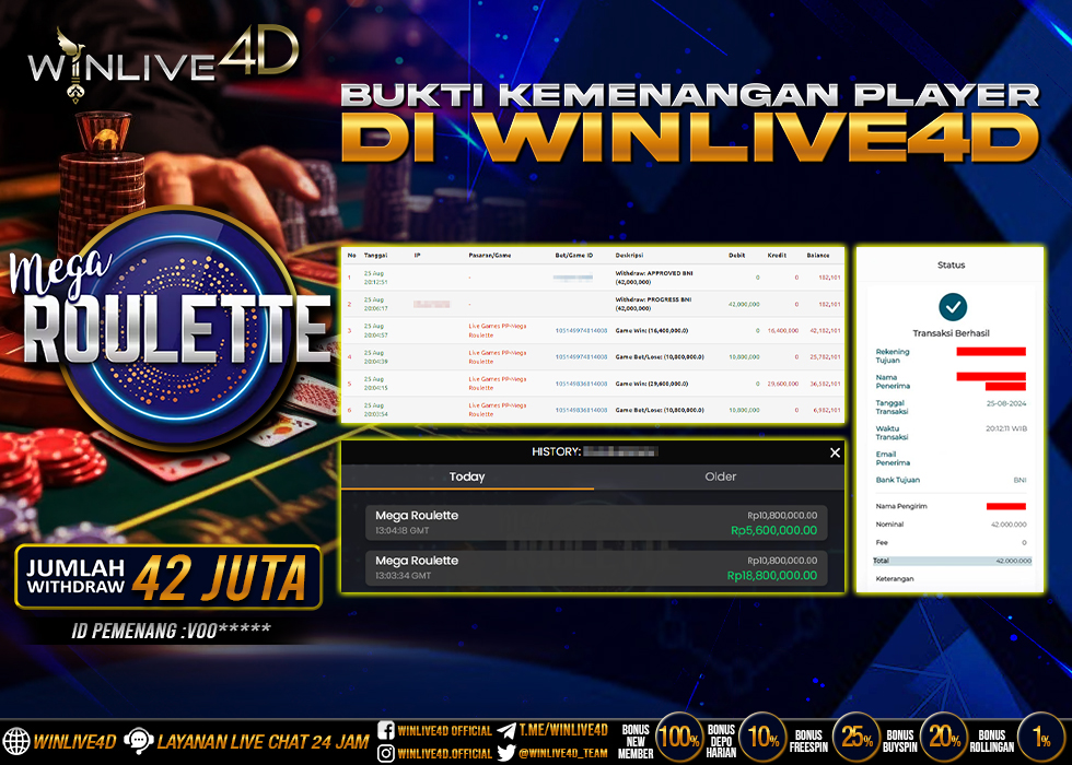 WINLIVE4D JACKPOT LIVE CASINO MEGA ROULETTE Rp.42.000.000.,- LUNAS