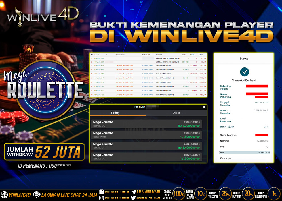 WINLIVE4D JACKPOT LIVE CASINO MEGA ROULETTE Rp.83.000.000.,- LUNAS