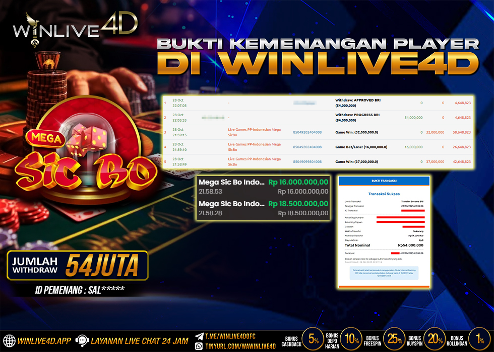 WINLIVE4D JACKPOT.,- LUNAS