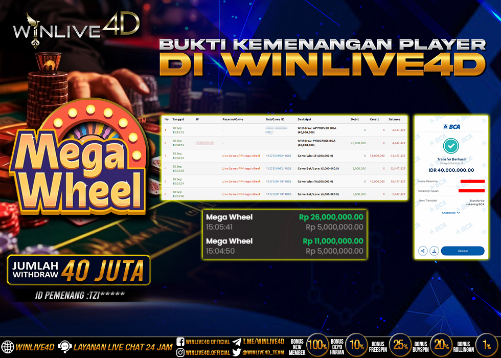 WINLIVE4D JACKPOT LIVE CASINO MEGA WHEEL.,- LUNAS