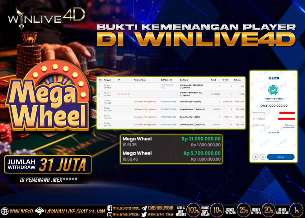 WINLIVE4D JACKPOT LIVE CASINO MEGA WHEEL.,- LUNAS