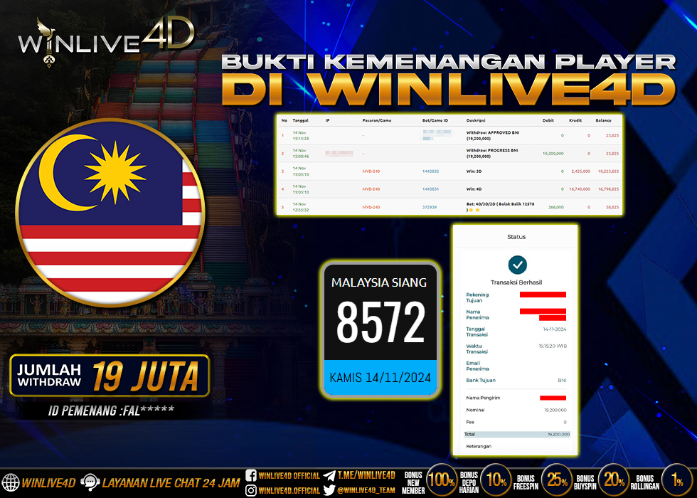 WINLIVE4D JACKPOT TOGEL MALAYSIA SIANG Rp.19.200.000.,- LUNAS