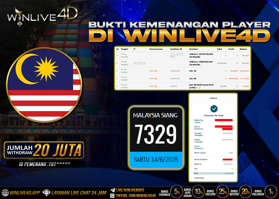 WINLIVE4D JACKPOT myd-14-6-25.,- LUNAS