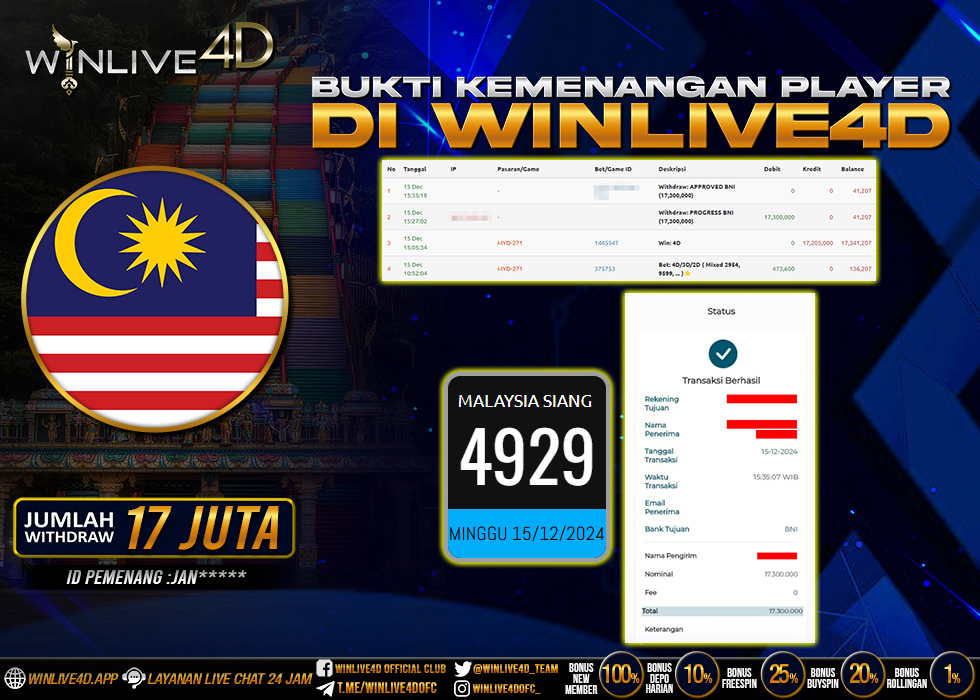 WINLIVE4D JACKPOT myd-15-12-24,- LUNAS