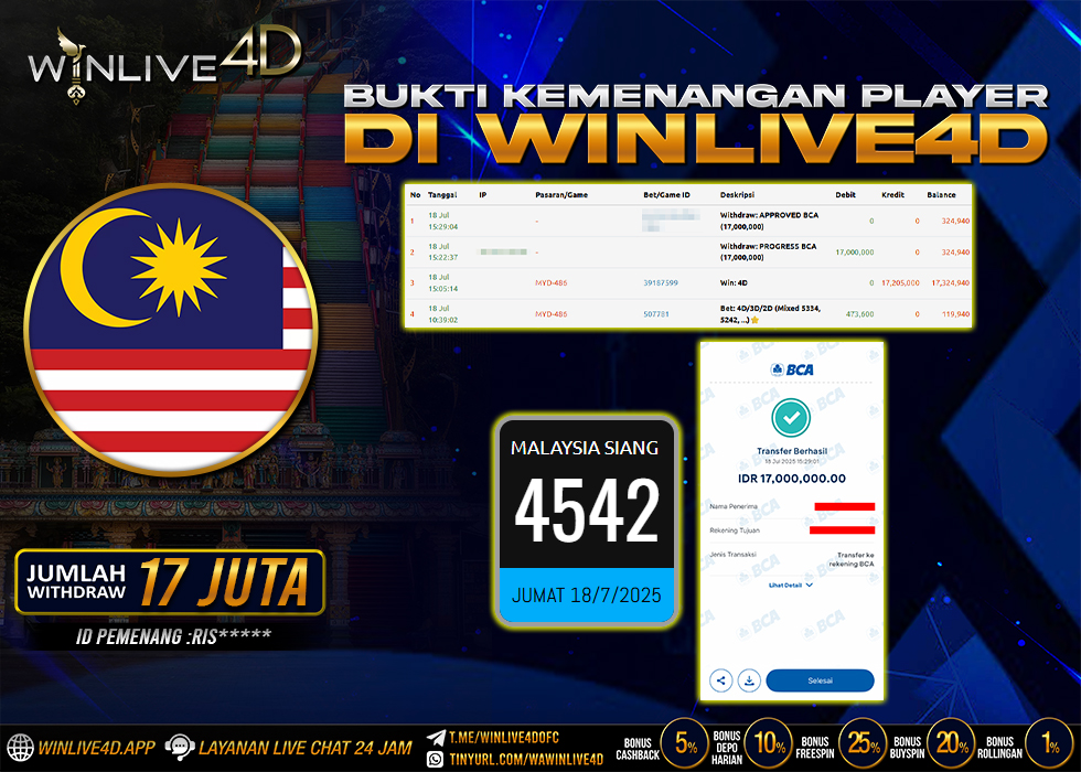 WINLIVE4D JACKPOT myd-18-7-25.,- LUNAS