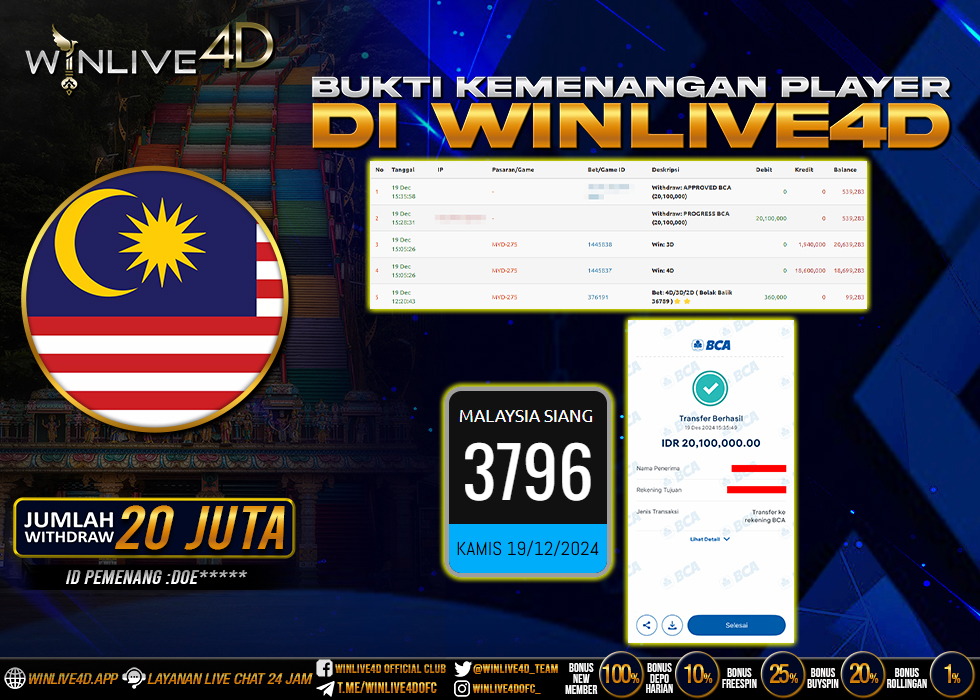 WINLIVE4D JACKPOT myd-19-12-24,- LUNAS