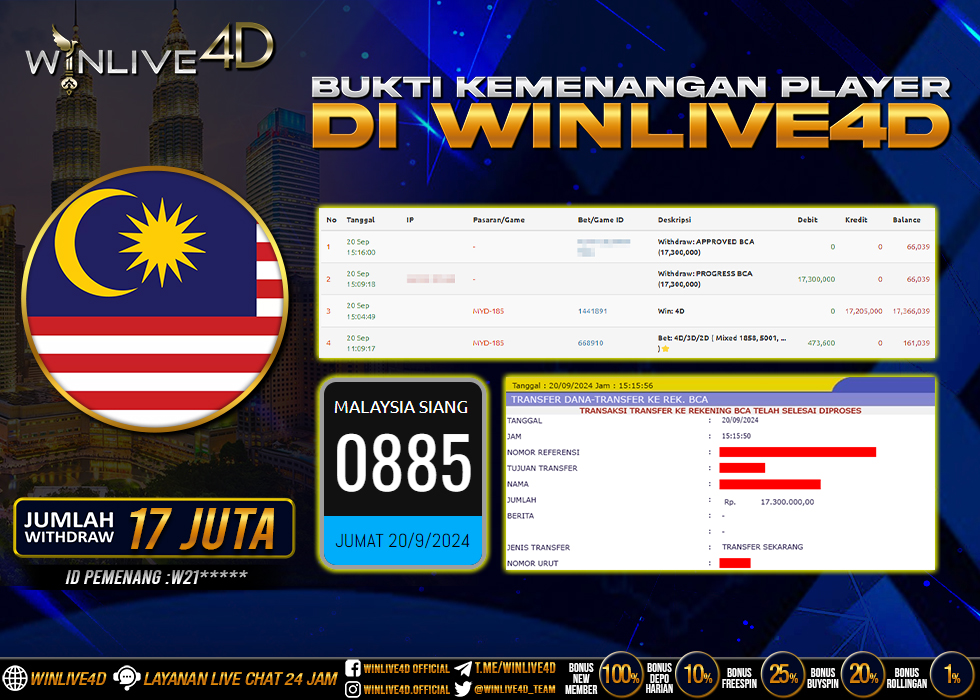 WINLIVE4D JACKPOT TOGEL MALAYSIA SIANG.,- LUNAS