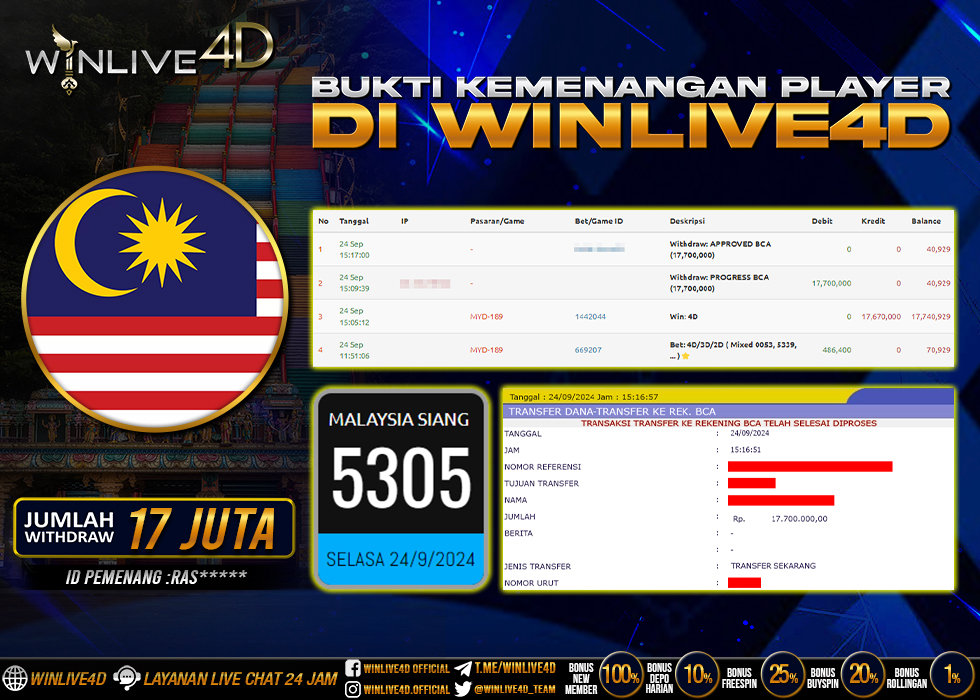 WINLIVE4D JACKPOT myd-24-9-24.,- LUNAS
