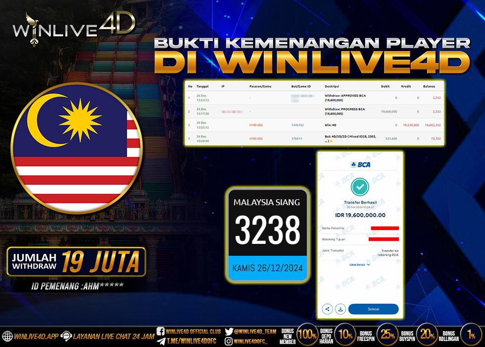 WINLIVE4D JACKPOT myd-26-12-24,- LUNAS