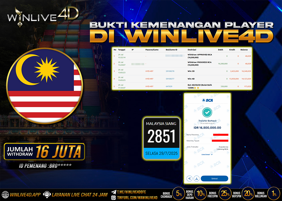 WINLIVE4D JACKPOT myd-29-7-25.,- LUNAS