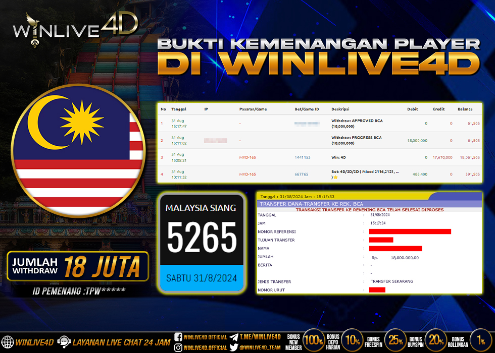 WINLIVE4D JACKPOT TOGEL MALAYSIA SIANG.,- LUNAS
