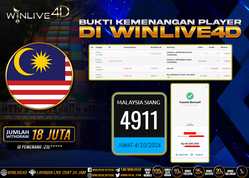 WINLIVE4D JACKPOT TOGEL MALAYSIA SIANG Rp.18.500.000.,- LUNAS